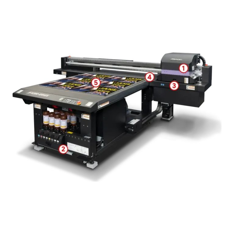 Mimaki JFX200-1213 EX photo 3